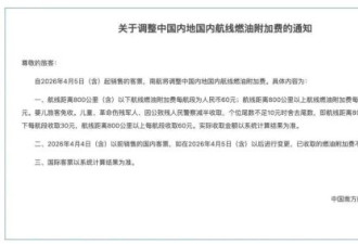 油价再次暴涨，一大批打工人被坑惨