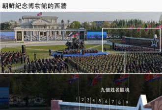 BBC调查：朝鲜为俄罗斯出战 阵亡了多少士兵？