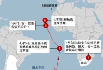 “洪迪斯号”不许靠岸 周围设立安全警戒区
