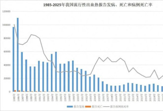 汉坦病毒外溢 莫德纳宣布研发疫苗 股价大涨!
