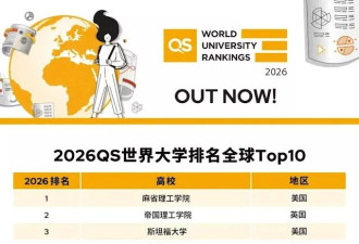 3000万门槛 北京高端相亲局都有什么样的女生？