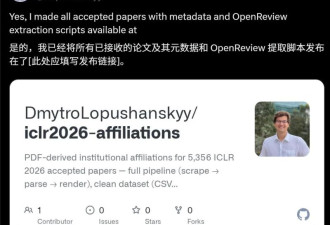 反超美国! 中国43.7%霸榜ICLR 清北交浙全球最多