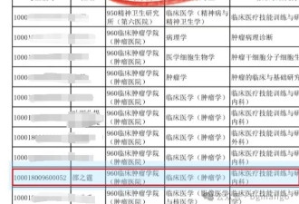 一群中国学霸欧美合伙迷奸同胞 曝庭审惊人细节