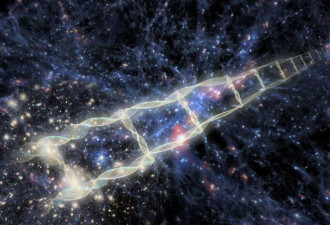 科学家发现：一种未知的力量在影响宇宙