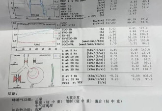 夫妻都中毒，竟因混用这些东西！网惊：经常这样