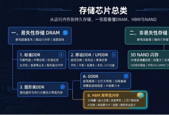 股市暴涨熔断：韩国人这次凭什么赢麻了？