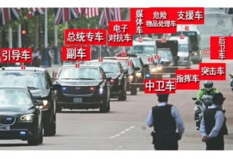美国保镖在中国拿什么枪?特朗普都带了啥?