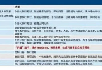 淡季的国内酒店，卷到没有底线了