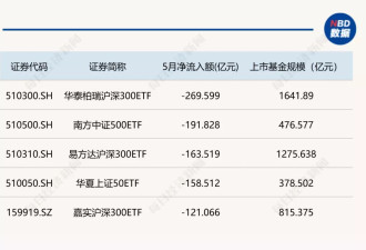 股民懵了，A股尾盘风向突变，发生了什么？