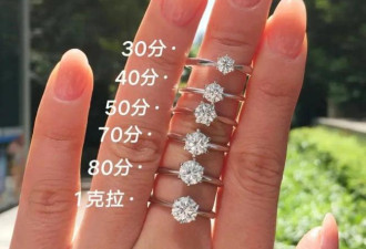 17万买的钻戒只值4万，买钻戒的人全悔疯了
