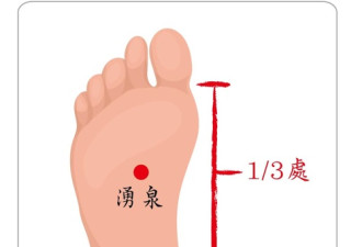 多梦浅眠睡不著？中医教你一招 一觉到天亮