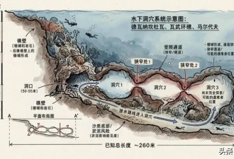 马尔代夫事故洞穴内部图片曝光:3层连环洞
