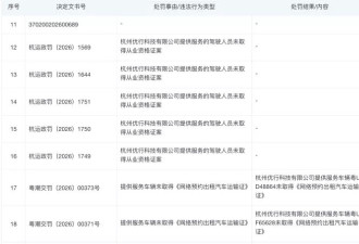 曹操出行司机换马甲接单并对乘客言语威胁 已被调查