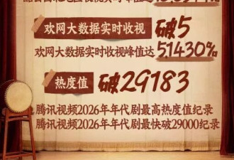 杨紫也救不活《家业》?爆是爆了,但网友弃剧理由一致