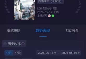 杨紫也救不活《家业》?爆是爆了,但网友弃剧理由一致