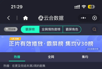 《主角》VS《家业》：老派PK流量，地域文化剧才是长剧新风口？