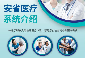 多华会新移民资讯讲座 之   安省医疗系统介绍