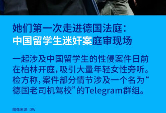 第一次走进德国法庭：中国留学生迷奸案庭审现场