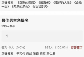 白玉兰提名疑曝出，肖战呼声高，李庚希被传视后惹争议