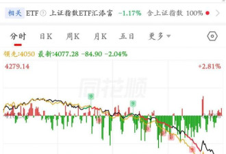 5·21A股泪奔！早盘狂欢，午后索命