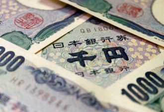 外汇市场再现重大信号