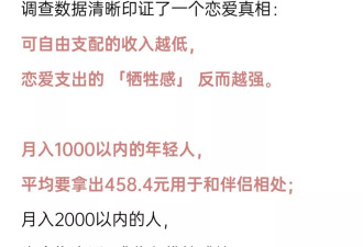 伴侣算账争议，你月入5万，我月入5千，你让我AA？