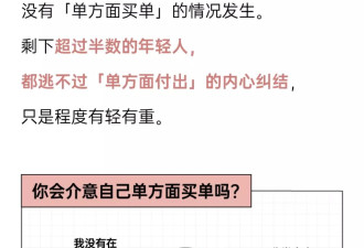 伴侣算账争议，你月入5万，我月入5千，你让我AA？