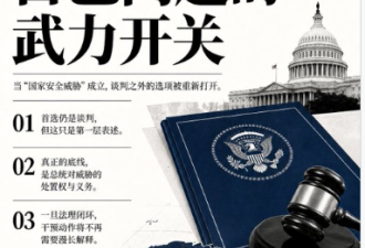 直接动武颠覆古巴政权？卢比奥把底线交了