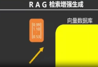 官方揭秘 为啥AI总会一本正经地胡说八道