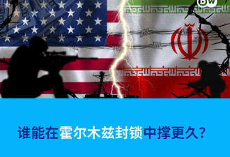 美国还是伊朗：谁能在霍尔木兹封锁中撑得更久？
