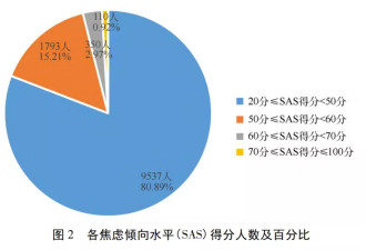 "中国家长举报老师"的特殊偏好，为何愈演愈烈？