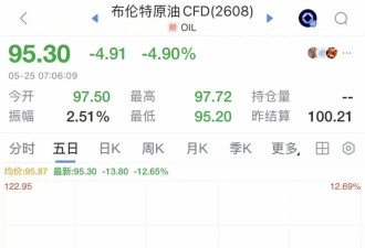 霍尔木兹大消息！特朗普感谢中东各国