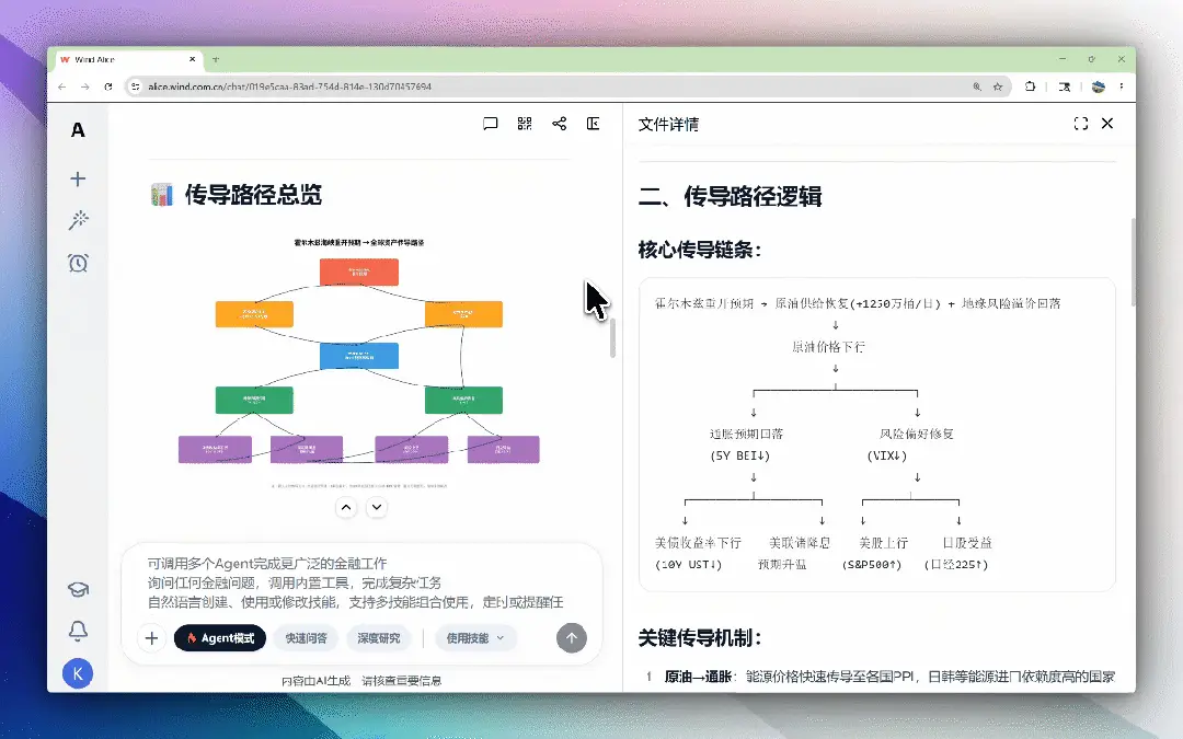 油价巨震！全球市场最紧张的一根弦松了