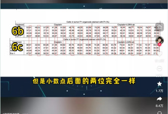 博士退学后专门打假走红全网 原因竟是...