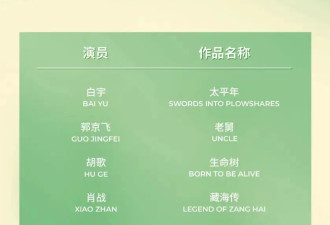 白玉兰奖竞争激烈！杨紫提前造势，和杨幂争视后，赵丽颖掉提