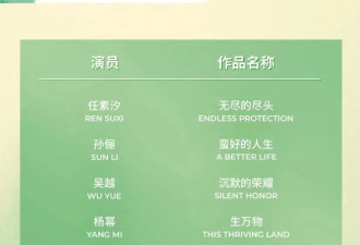 白玉兰奖竞争激烈！杨紫提前造势，和杨幂争视后，赵丽颖掉提