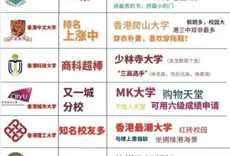 美国留学又难又贵，去香港吧