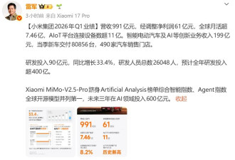 小米汽车又亏了，雷军慌不慌.....