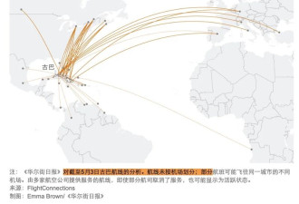 古巴经济支柱旅游业全面崩溃