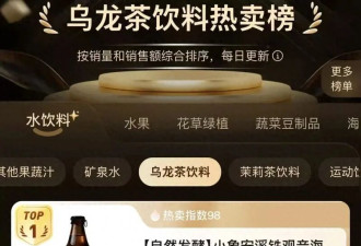 被追捧的“中产快乐水” 又是智商税？