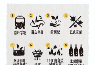 被追捧的“中产快乐水” 又是智商税？