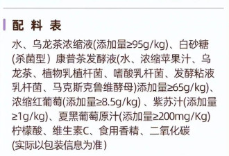 被追捧的“中产快乐水” 又是智商税？