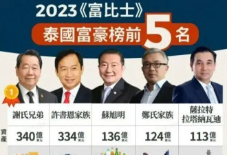 这里，已经悄然成为一个“华人国家”了？