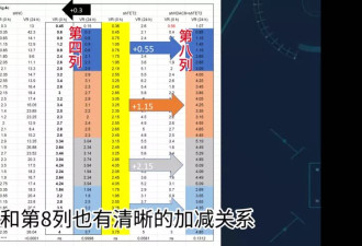肄业博士连“打”5位名校教授：顶刊翻车,引连锁震荡