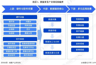 瞄准未来30年，中国悄悄干了两件大事