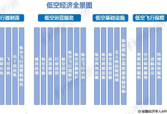 瞄准未来30年，中国悄悄干了两件大事