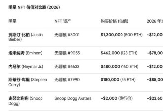 元宇宙，为什么没人提了？