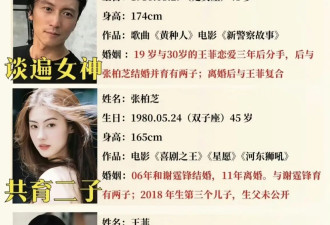 王菲无名指惊现钻戒！谢霆锋演唱会全程笑意藏不住，复合多年要修成正果？