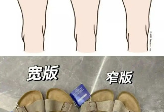 今夏流行的“勃肯凉鞋” 搭裤子、裙子好看