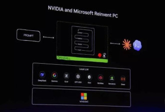 英伟达重新定义PC！史上最高效CPU来了